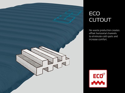 eco-cut-out-small